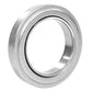 Release Bearing Fits Cub Cadet Replaces 38430-14820