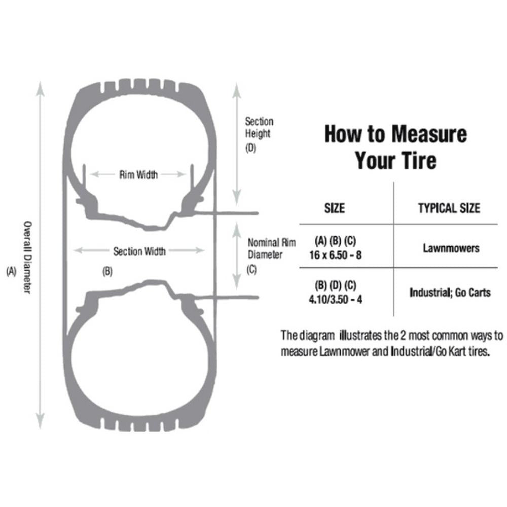 165-396 Carlisle Tire, Turf Master 4 Ply -Fits Exmark; Fits Ferris; Fits Hustler