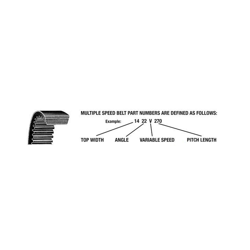 Multiple Speed Belt Fits Universal Products Replaces 1930V591