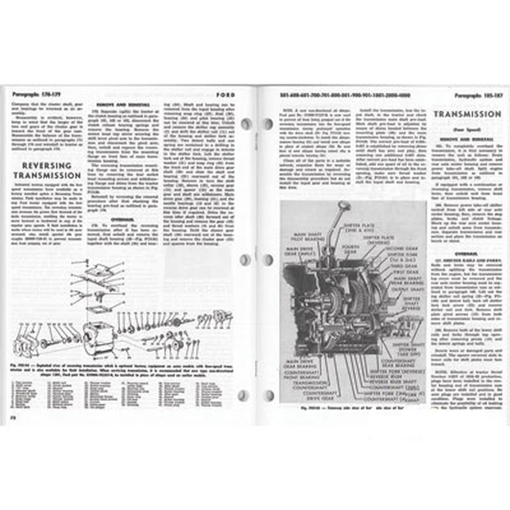 595-FO20 Shop Manual Fits Ford/New Holland