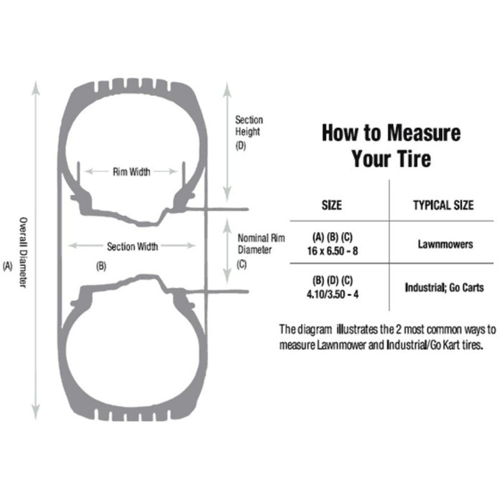 70-326 Tire-Turf Saver Fits Oregon