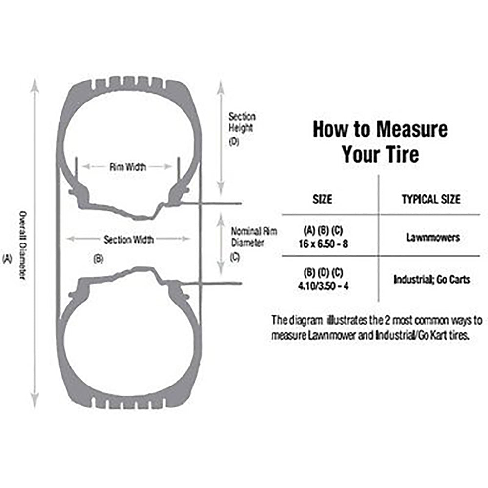 165-092 Tire-Turf Saver Fits Universal Products