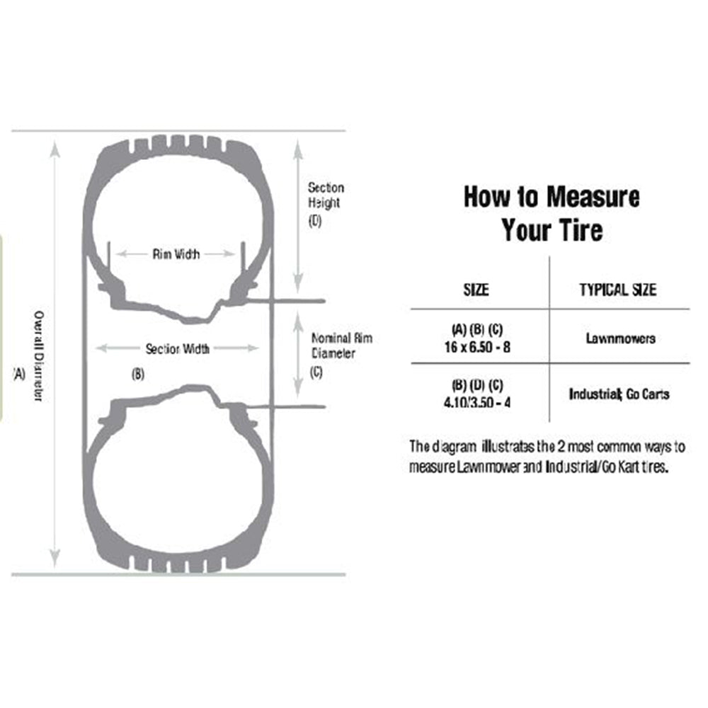 Turf Saver II Tire Fits Universal Products